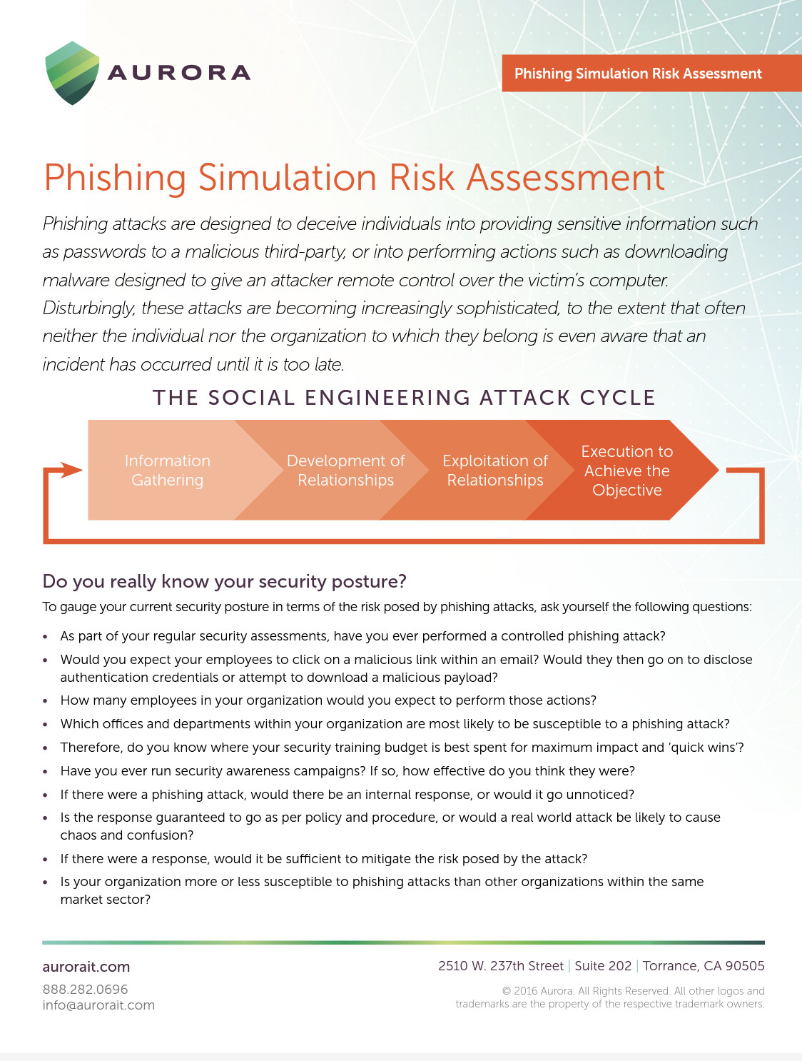 Phishing Simulation Risk Assessment - Aurora Systems Consulting Inc.